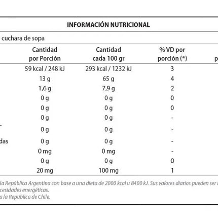 Dulce de Leche Vacalin Original, 1 kg / 35,27 oz