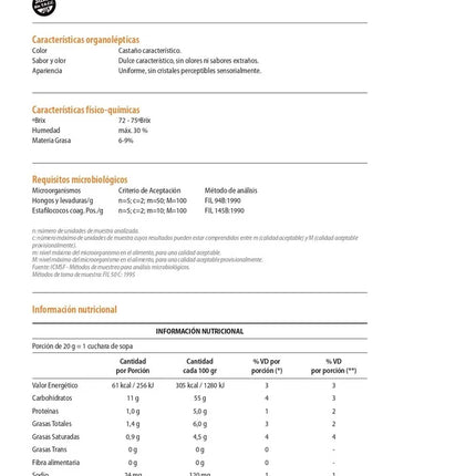 Dulce de Leche Vacalin Repostero Más Espeso para pastelería, 4 Kg / 8.8 lb (4 potes plásticos de 1 kg c/u)