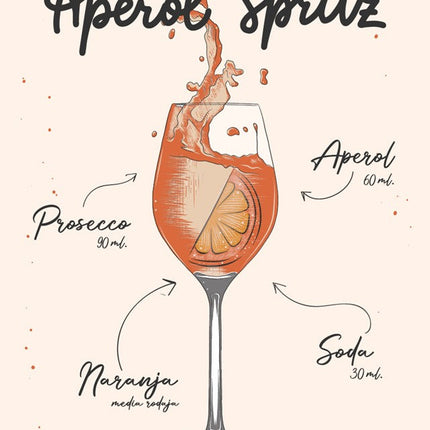 Combo 6 Aperol Spritz, 750ml