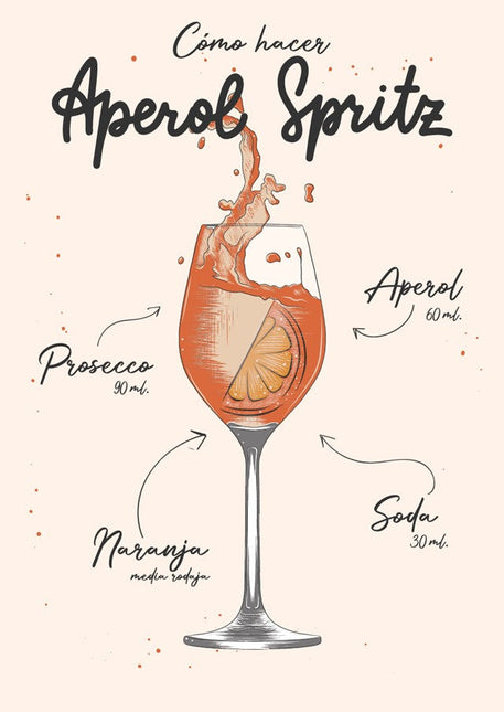 Combo 6 Aperol Spritz, 750ml