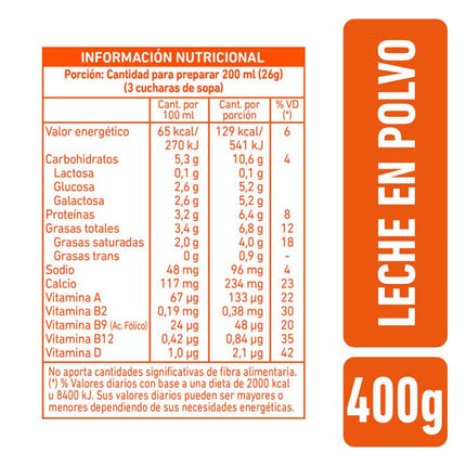 Zero Lactose Milk Powder Without TACC La Serenisima, 400 g / 14.10 oz