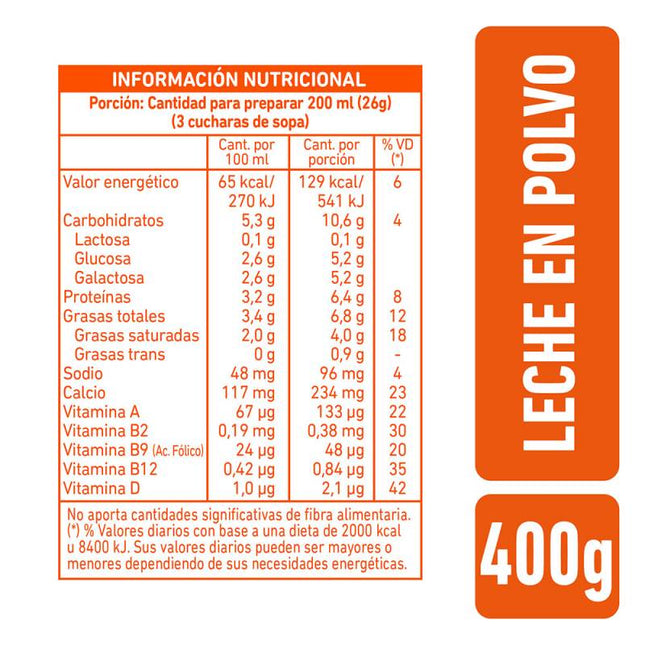 Zero Lactose Milk Powder Without TACC La Serenisima, 400 g / 14.10 oz